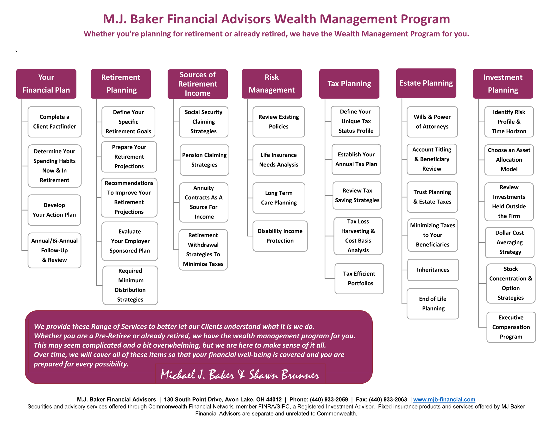 Your-Wealth-Management-Program-2019